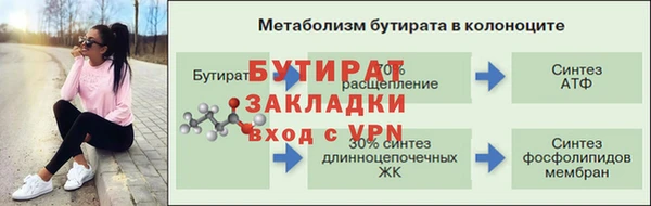 гидра Белокуриха